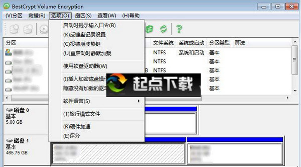 加密虚拟分区