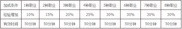 春秋q传