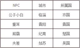 春秋q传