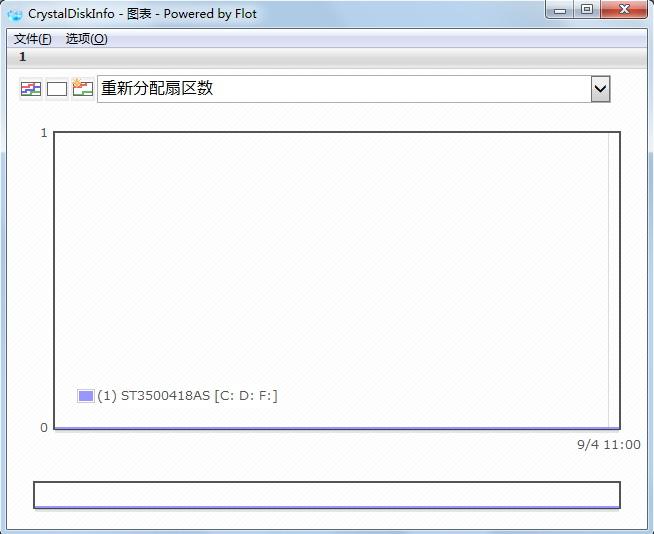 CrystalDiskInfo