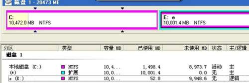 硬盘分区魔术师
