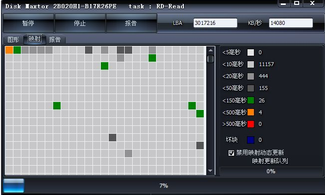 HDDScan