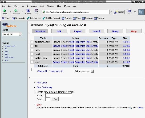 phpMyAdmin