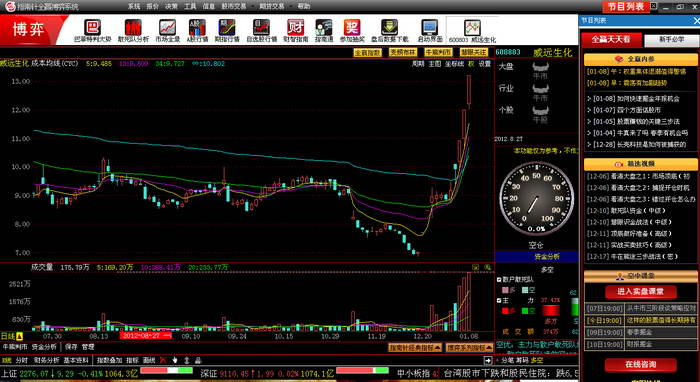 指南针炒股软件|指南针全赢博弈股票软件 官方