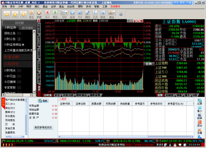 川财证券同花顺|川财证券同花顺下载 v7.75.49