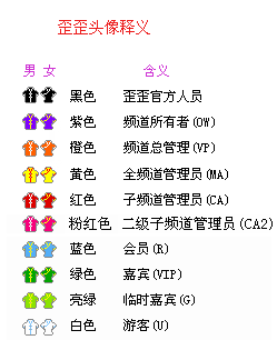 YY语音