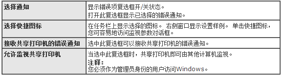 lx310打印机状态监控软件