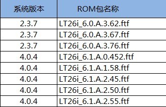 Eroot官网