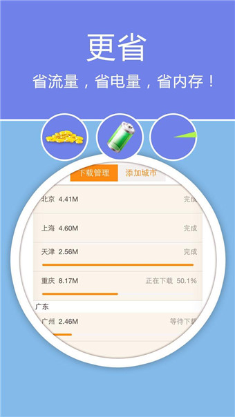 老虎地图离线地图包