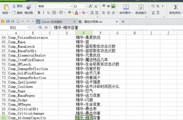 范海辛的奇妙冒险2属性对照表