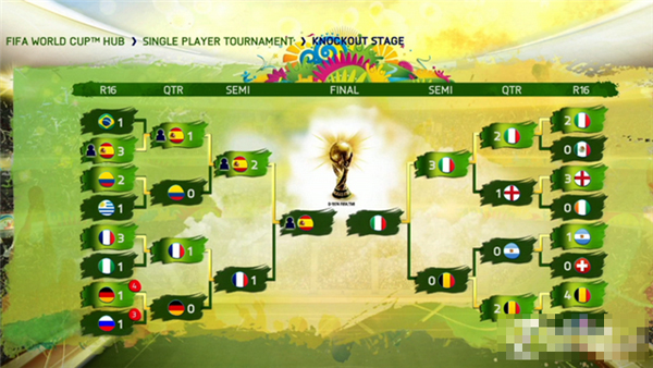 实况足球2014世界杯