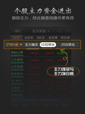 益盟操盘手手机版|益盟操盘手手机版 V3.4.1 安