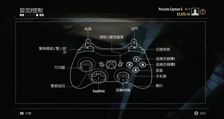 极品飞车18