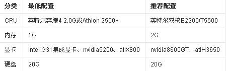 超神英雄下载