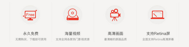 搜狐视频mac