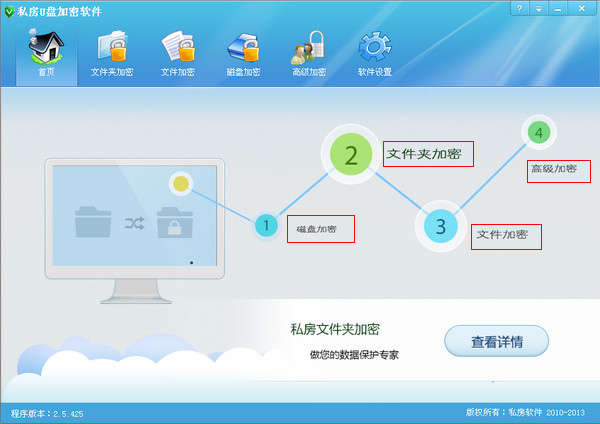 私房u盘加密