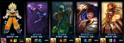 lol盲僧超级赛亚人皮肤