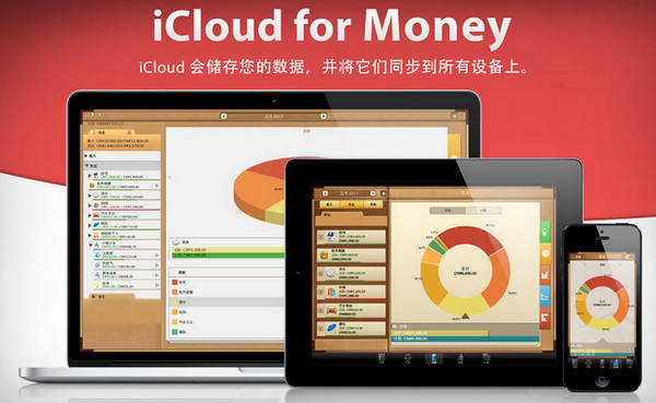 Money理财通