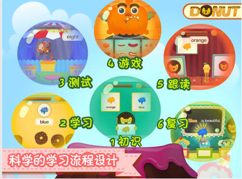多纳学英语完全版