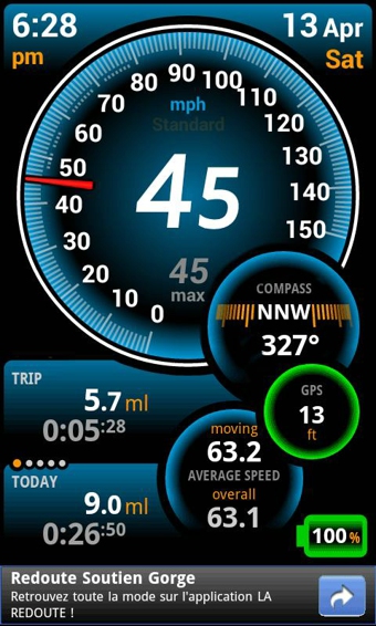 Ulysse Speedometer