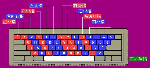 ̴ v1.4.2 ٷ