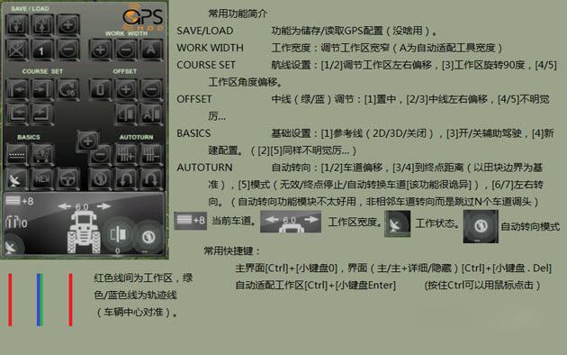模拟农场15路线mod