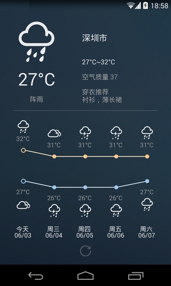 Q立方桌面