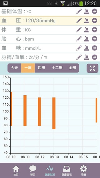 一路好孕