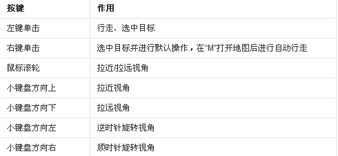 新蜀门官网下载
