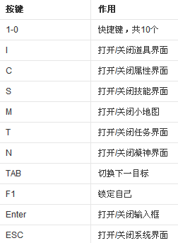 新蜀门官网下载