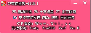 穿越火线透视辅助
