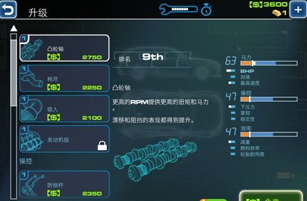 车队经理