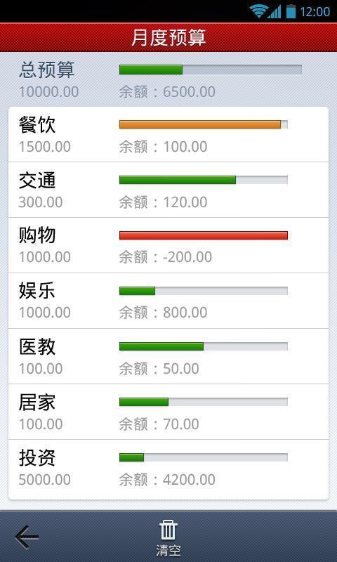 挖财