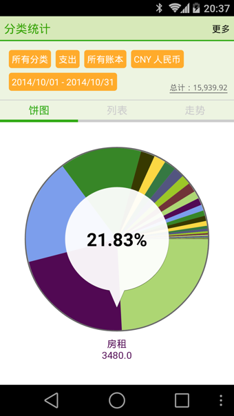 超级理财
