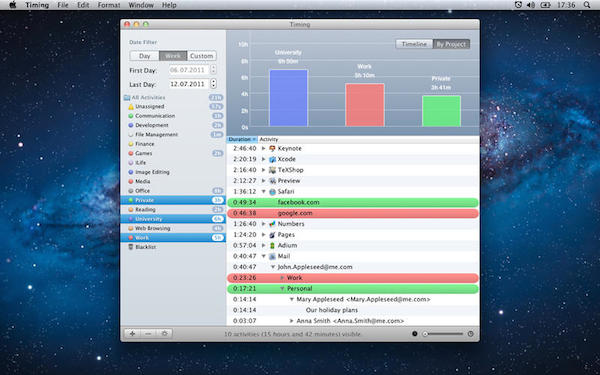timing mac