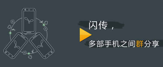 闪传
