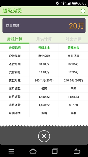 超级房贷