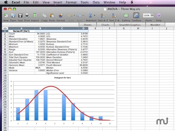 statplus