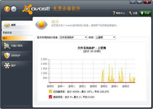卸载avast杀毒软件