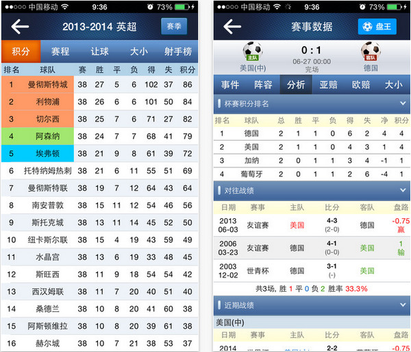 球探网足球即时比分|球探足球比分iPhone版 V