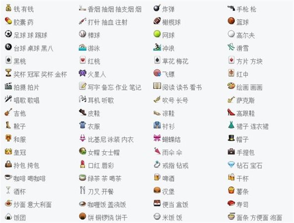 emojiQQ表情朋友|emoji表情1572P最全版圈大全表情图片包图片