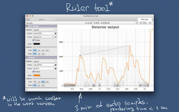 Thunderplot mac