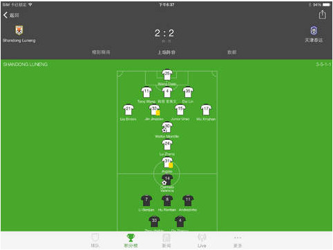 Onefootball