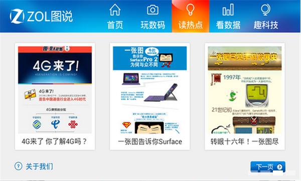 zol图说