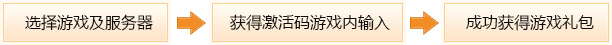 霸者之刃