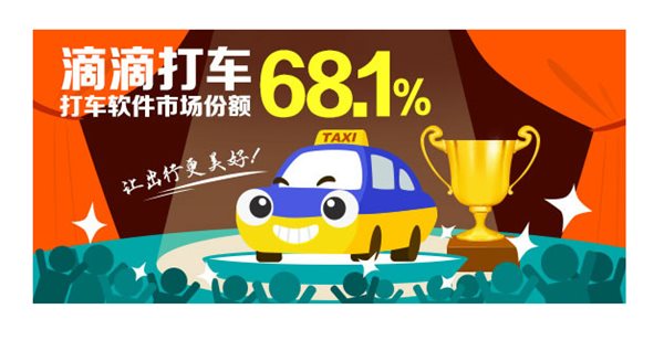 滴滴打车软件下载|滴滴打车(嘀嘀打车) v5.2.38