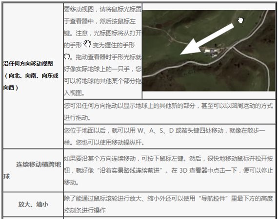 Google Earth Pro(GE)使用方法