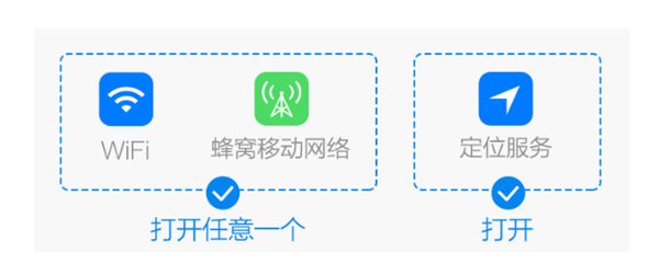 wifi万能钥匙iphone版使用教程1