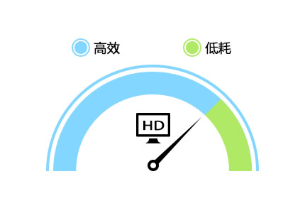 爱剪辑功能介绍图3