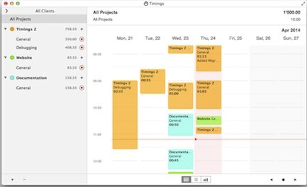 Timings mac